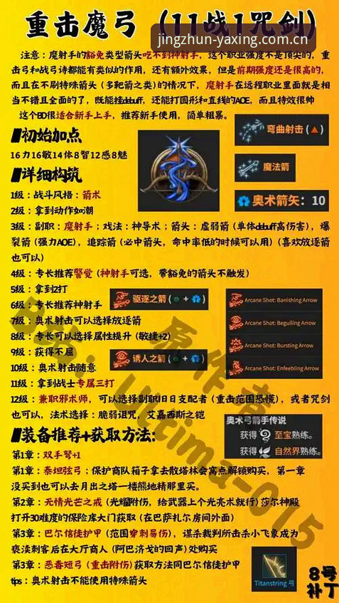 中泰对决实用观赛指南：从新规到复仇，这些细节你得知道