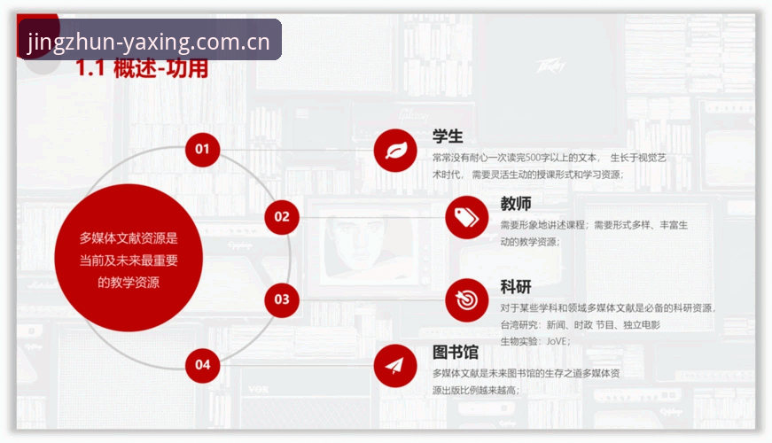 亚星CN替代方案推荐怎么挑？从接口延迟到数据完整性的实战思路